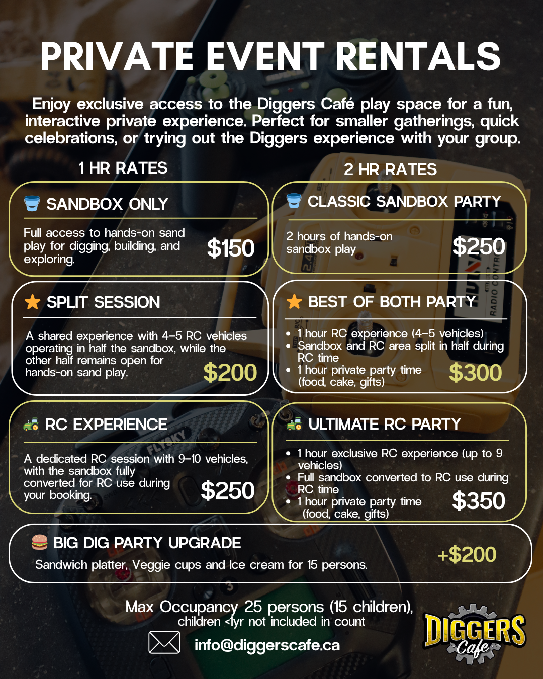 Diggers Café Truro | Coffee, Creativity & Construction – Diggers Cafe
